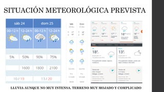 SITUACIÓN METEOROLÓGICA PREVISTA
LLUVIA AUNQUE NO MUY INTENSA. TERRENO MUY MOJADO Y COMPLICADO
 