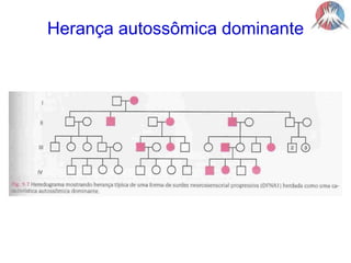 Herança autossômica dominante
