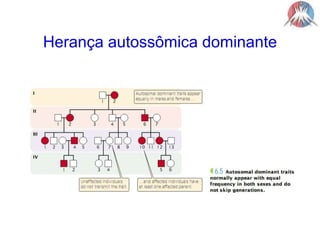 Herança autossômica dominante