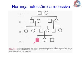 Herança autossômica recessiva