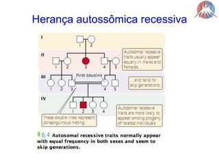 Herança autossômica recessiva