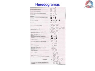 Heredogramas