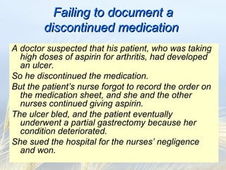 Transcribing orders improperly or
  transcribing improper orders

A doctor ordered 5 ml of atropine for a patient
  on the...