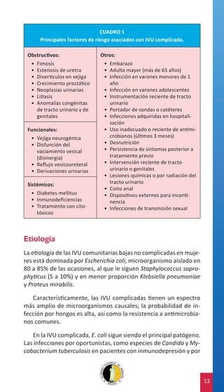 CUADRO 1
Principales factores de riesgo asociados con IVU complicada.
Obstructivos:
•	 Fimosis
•	 Estenosis de uretra
•	 Divertículos en vejiga
•	 Crecimiento prostático
•	 Neoplasias urinarias
•	 Litiasis
•	 Anomalías congénitas
de tracto urinario y de
genitales
Funcionales:
•	 Vejiga neurogénica
•	 Disfunción del
vaciamiento vesical
(disinergia)
•	 Reflujo vesicoureteral
•	 Derivaciones urinarias
Sistémicos:
•	 Diabetes mellitus
•	 Inmunodeficiencias
•	 Tratamiento con citotóxicos

Otros:
•	 Embarazo
•	 Adulto mayor (más de 65 años)
•	 Infección en varones menores de 1
año
•	 Infección en varones adolescentes
•	 Instrumentación reciente de tracto
urinario
•	 Portador de sondas o catéteres
•	 Infecciones adquiridas en hospitalización
•	 Uso inadecuado o reciente de antimicrobianos (últimos 3 meses)
•	 Desnutrición
•	 Persistencia de síntomas posterior a
tratamiento previo
•	 Intervención reciente de tracto
urinario o genitales
•	 Lesiones químicas o por radiación del
tracto urinario
•	 Coito anal
•	 Dispositivos externos para incontinencia
•	 Infecciones de transmisión sexual

Etiología
La etiología de las IVU comunitarias bajas no complicadas en mujeres está dominada por Escherichia coli, microorganismo aislado en
80 a 85% de las ocasiones, al que le siguen Staphylococcus saprophyticus (5 a 10%) y en menor proporción Klebsiella pneumoniae
y Proteus mirabilis.
Característicamente, las IVU complicadas tienen un espectro
más amplio de microorganismos causales; la probabilidad de infección por hongos es alta, así como la resistencia a antimicrobianos comunes.
En la IVU complicada, E. coli sigue siendo el principal patógeno.
Las infecciones por oportunistas, como especies de Candida y Mycobacterium tuberculosis en pacientes con inmunodepresión y por

13

 