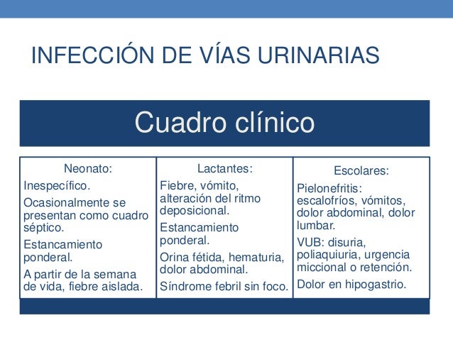 Infección de vías urinarias Pediatría