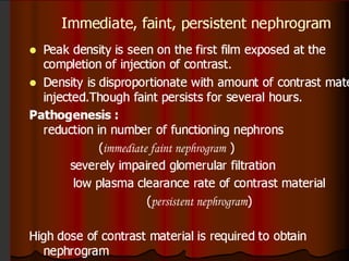 Intravenous Urography