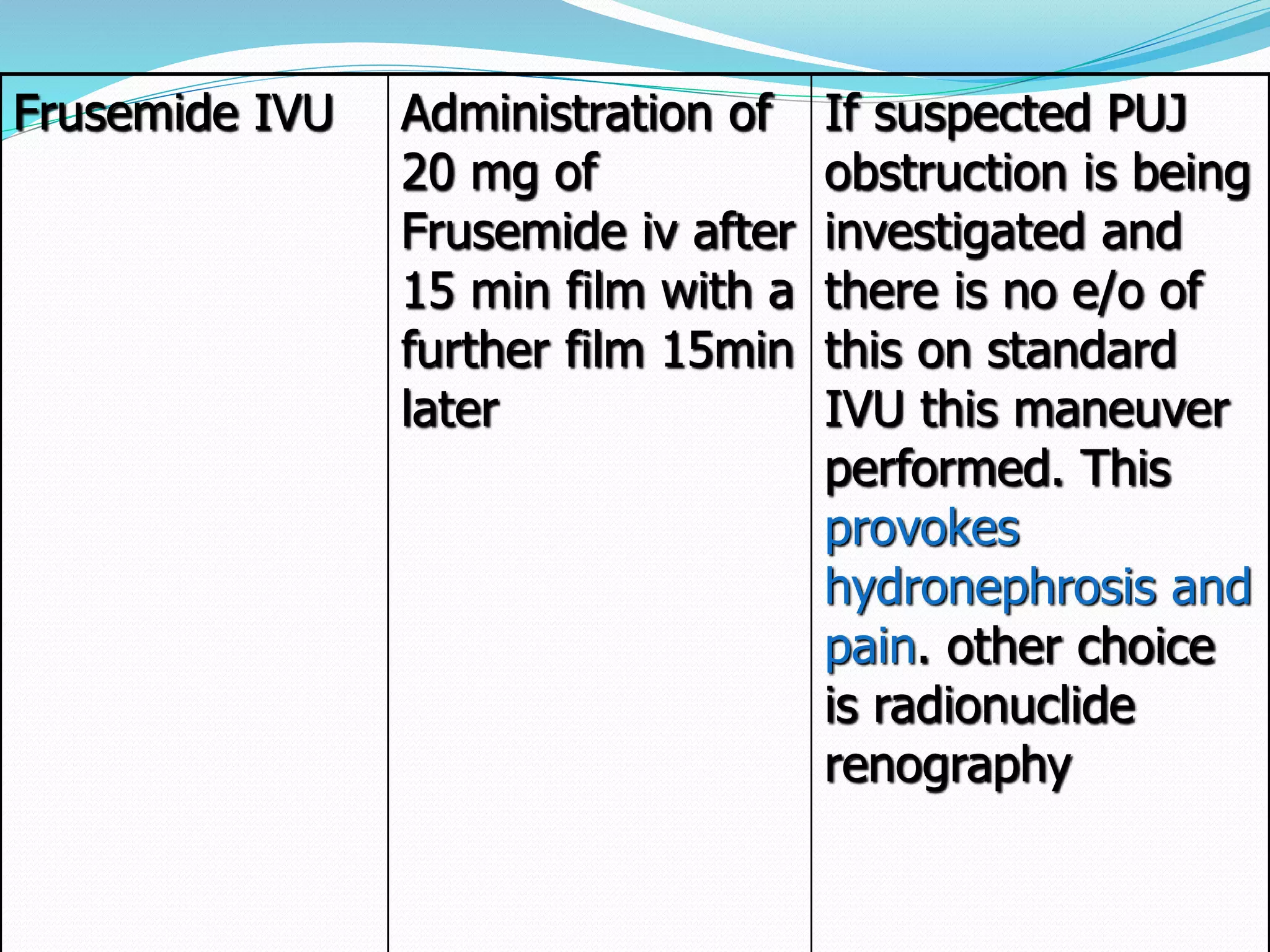 Frusemide IVU Administration of
20 mg of
Frusemide iv after
15 min film with a
further film 15min
later
If suspected PUJ
obstruction is being
investigated and
there is no e/o of
this on standard
IVU this maneuver
performed. This
provokes
hydronephrosis and
pain. other choice
is radionuclide
renography
 
