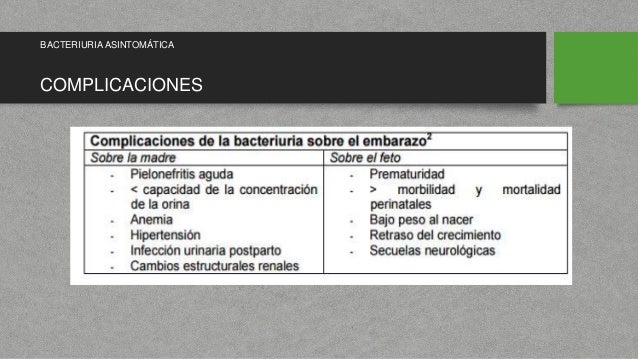 Infección Urinaria En El Embarazo