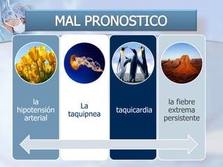 MAL PRONOSTICO