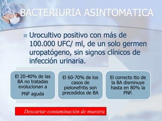 BACTERIURIA ASINTOMATICAUrocultivo positivo con más de 100.000 UFC/ ml, de un solo germen uropatógeno, sin signos clínicos de infección urinaria.Descartar contaminación de muestra