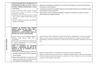 EXPLICA EL MUNDOFÍSICO BASÁNDOSE EN
CONOCIMIENTOS SOBRE LOS SERES VIVOS;
MATERIA Y ENERGÍA; BIODIVERSIDAD, TIERRA
Y UNIVERSO.
Cuando el estudiante indaga mediante métodos
científicos para construir conocimientos, combina
las siguientes capacidades:
 Comprende y usa conocimientos sobre los seres
vivos; materia y energía; biodiversidad, tierra y
universo
 Evalúa las implicancias del saber y del quehacer
científico y tecnológico
 Describe losecosistemasyseñalaque se encuentranconstituidosporcomponentesabióticosy
bióticoque se interrelacionan.
 Justificaque el quehacertecnológicoprogresaconel pasodel tiempocomoresultadodel avance
científicopararesolverproblemas.
 Opinacómo el usode los objetos tecnológicosimpactaenel ambiente,conbase enfuentes
documentalesconrespaldocientífico.
EDUCACIÓNRELIGIOSA
CONSTRUYE SU IDENTIDAD COMO PERSONA
HUMANA, AMADA POR DIOS, DIGNA, LIBRE Y
TRASCENDENTE, COMPRENDIENDO LA
DOCTRINA DE SU PROPIA RELIGIÓN, ABIERTO AL
DIÁLOGO CON LAS QUE LE SON CERCANAS
 Conoce a Dios y asume su identidad religiosa y
espiritual como persona digna, libre y
trascendente
Cultiva y valora lasmanifestaciones Religiosas de
su entorno argumentando su fe de manera
comprensible y respetuosa.
 Reconoce el amor de Dios presente en la Historia de la Salvación respetándose a sí mismo y a los demás.
 Expresa su amor a Dios y al prójimo realizando acciones que fomentan el respeto por la vida humana.
 Promomueve la convivencia armónica en su entorno más cercano y fortalece su identidad como hijo de
Dios.
ASUME LA EXPERIENCIA DEL ENCUENTRO
PERSONAL Y COMUNITARIO CON DIOS EN SU
PROYECTO DE VIDA EN COHERENCIA CON SU
CREENCIA RELIGIOSA.
 Transforma su entorno desde el encuentro
personal y comunitario con Dios y desde la
fe que profesa.
 Actúa coherentemente en razón de su fe
segúnlos principios de su conciencia moral
en situaciones concretas de la vida.
 Relaciona el amor de Dios con sus experiencias de vida, para actuar con coherencia.
 Acepta las enseñanzas deJesucristo,para asumir cambiosdecomportamiento al interactuar con los demás.
 Participa en espacios de encuentro personal y comunitario con Dios y fortalece así su fe como miembro
activo de su familia, iglesia y comunidad.
 