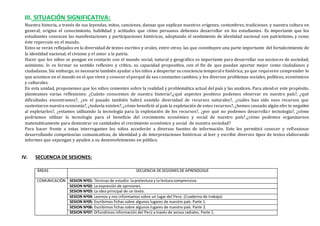 III. SITUACIÓN SIGNIFICATIVA:
Nuestra historia, a través de sus leyendas, mitos, canciones, danzas que explican nuestros orígenes, costumbres, tradiciones y nuestra cultura en
general; origina el conocimiento, habilidad y actitudes que cómo peruanos debemos desarrollar en los estudiantes. Es importante que los
estudiantes conozcan las manifestaciones y participaciones históricas, adoptando el sentimiento de identidad nacional con patriotismo, y como
éste repercute en el mundo.
Estos se verán reflejados en la diversidad de textos escritos y orales, entre otros; las que constituyen una parte importante del fortalecimiento de
la identidad nacional, el civismo y el amor a la patria.
Hacer que los niños se pongan en contacto con el mundo social, natural y geográfico es importante para desarrollar sus nocion es de sociedad;
asimismo, lo es formar su sentido reflexivo y crítico, su capacidad propositiva, con el fin de que puedan aportar mejor como ciudadanos y
ciudadanas. Sin embargo, es necesario también ayudar a los niños a despertar su conciencia temporal e histórica, ya que requieren comprender lo
que acontece en el mundo en el que viven y conocer el porqué de sus constantes cambios, y los diversos problemas sociales, políticos, económicos
y culturales.
En esta unidad, proponemos que los niños comenten sobre la realidad y problemática actual del país y las analicen. Para atend er este propósito,
planteamos varias reflexiones: ¿Cuánto conocemos de nuestra historia?,¿qué aspectos positivos podemos observar en nuestro país?, ¿qué
dificultades encontramos?, ¿en el pasado también habrá existido diversidad de recursos naturales?, ¿cuáles han sido esos recursos que
sustentaron nuestra economía?, ¿todavía existen?, ¿cómo benefició al país la explotación de estos recursos?, ¿hemos causado algún efecto negativo
al explotarlos?, ¿estamos utilizando la tecnología para la explotación de los recursos?, ¿por qué no podemos desarrolla r tecnología?, ¿cómo
podríamos utilizar la tecnología para el beneficio del crecimiento económico y social de nuestro país?,¿cómo podemos organizarnos
matemáticamente para demostrar en cantidades el crecimiento económico y social de nuestra sociedad?
Para hacer frente a estas interrogantes los niños accederán a diversas fuentes de información. Esto les permitirá conocer y reflexionar
desarrollando competencias comunicativas, de identidad y de interpretaciones históricas al leer y escribir diversos tipos de textos elaborando
informes que expongan y ayuden a su desenvolvimiento en público.
IV. SECUENCIA DE SESIONES:
ÁREAS SECUENCIA DE SESIONES DE APRENDIZAJE
COMUNICACIÒN SESION Nª01: Técnicas de estudio: la prelectura y la lectura comprensiva.
SESION Nª02: La expresión de opiniones.
SESION Nª03: La idea principal de un texto.
SESION Nª04: Leemos y nos informamos sobre un lugar del Perú. (Cuaderno de trabajo)
SESION Nª05: Escribimos fichas sobre algunos lugares de nuestro país. Parte 1.
SESION Nª06: Escribimos fichas sobre algunos lugares de nuestro país. Parte 2.
SESION Nª07: Difundimos información del Perú a través de avisos radiales. Parte 1.
 