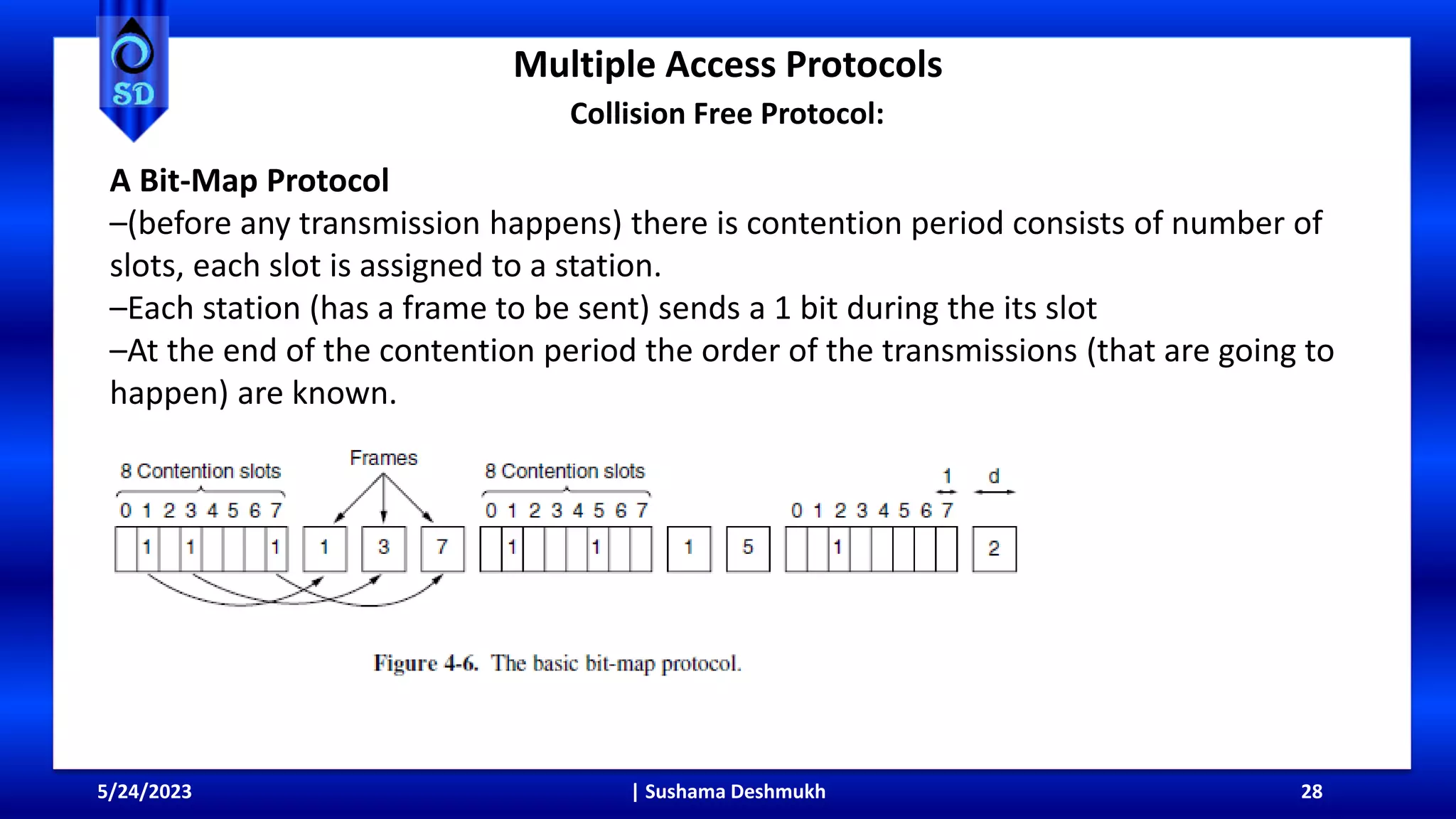 Multiple Access Protocols
5/24/2023 | Sushama Deshmukh 28
Collision Free Protocol:
A Bit-Map Protocol
–(before any transmission happens) there is contention period consists of number of
slots, each slot is assigned to a station.
–Each station (has a frame to be sent) sends a 1 bit during the its slot
–At the end of the contention period the order of the transmissions (that are going to
happen) are known.
 
