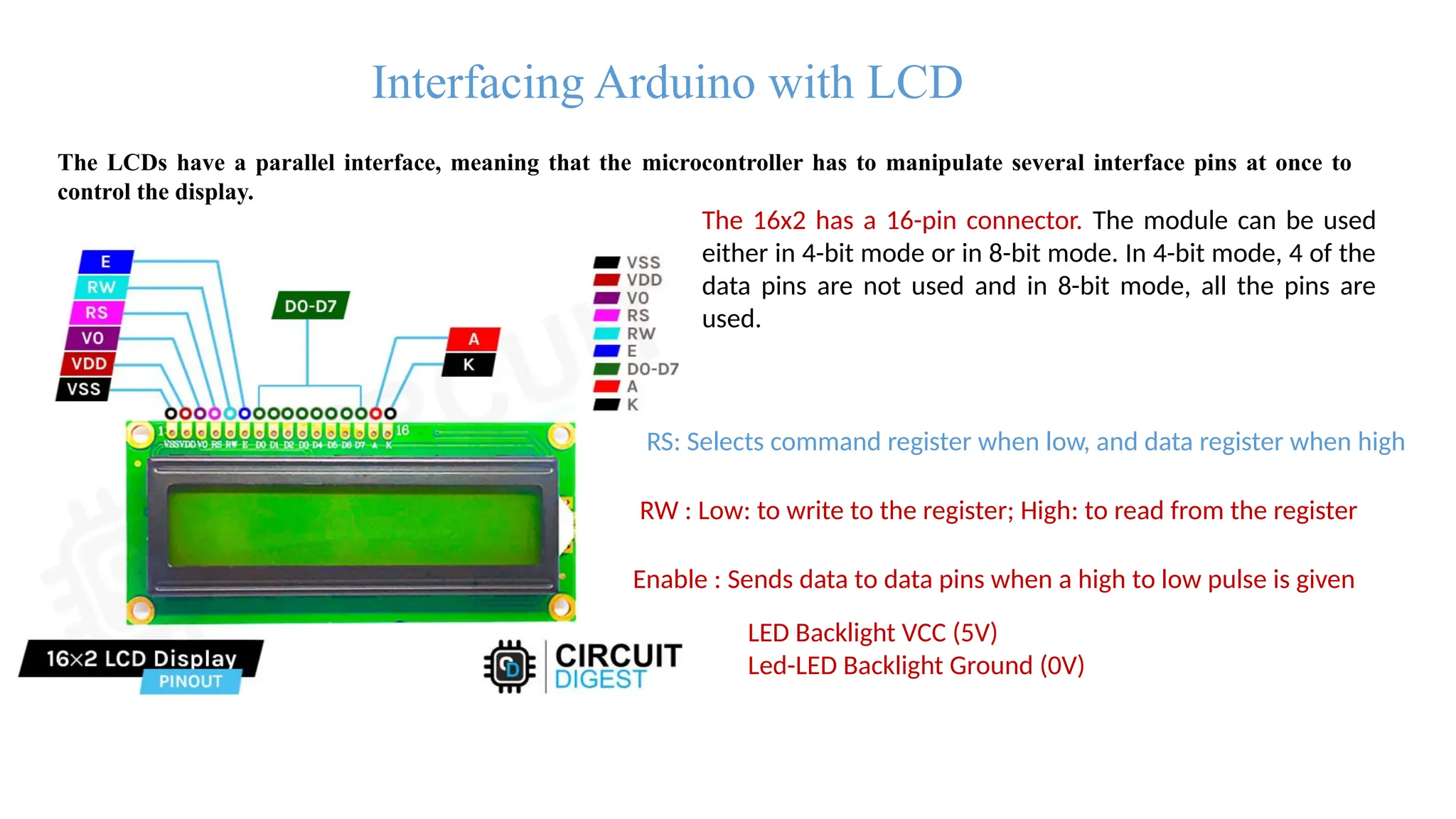 Interfacing Arduino with LCD The LCDs have a parallel interface, meaning that the microcontroller has to manipulate several interface pins at once to control the display. The 16x2 has a 16-pin connector. The module can be used either in 4-bit mode or in 8-bit mode. In 4-bit mode, 4 of the data pins are not used and in 8-bit mode, all the pins are used. RS: Selects command register when low, and data register when high RW : Low: to write to the register; High: to read from the register Enable : Sends data to data pins when a high to low pulse is given LED Backlight VCC (5V) Led-LED Backlight Ground (0V) 