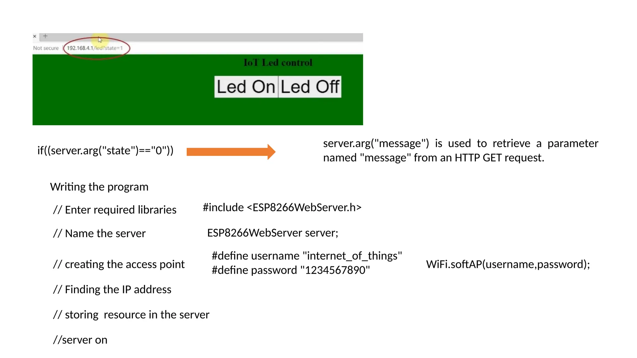 if((server.arg("state")=="0")) server.arg("message") is used to retrieve a parameter named "message" from an HTTP GET request. Writing the program // Enter required libraries // Name the server #include <ESP8266WebServer.h> ESP8266WebServer server; // creating the access point #define username "internet_of_things" #define password "1234567890" WiFi.softAP(username,password); // Finding the IP address // storing resource in the server //server on 