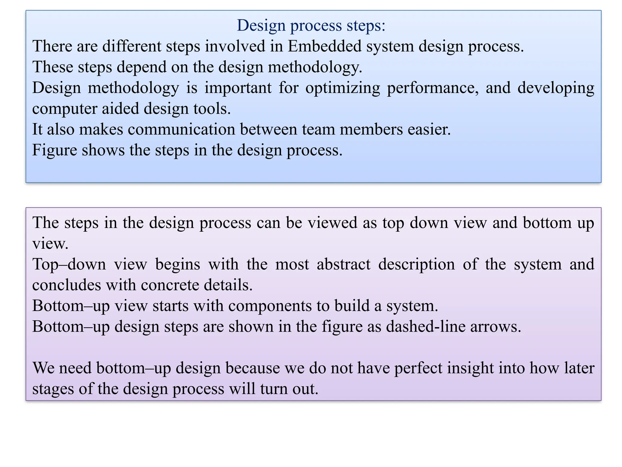Design process steps:
There are different steps involved in Embedded system design process.
These steps depend on the design methodology.
Design methodology is important for optimizing performance, and developing
computer aided design tools.
It also makes communication between team members easier.
Figure shows the steps in the design process.
The steps in the design process can be viewed as top down view and bottom up
view.
Top–down view begins with the most abstract description of the system and
concludes with concrete details.
Bottom–up view starts with components to build a system.
Bottom–up design steps are shown in the figure as dashed-line arrows.
We need bottom–up design because we do not have perfect insight into how later
stages of the design process will turn out.
 