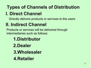 Optimizing Channels of Distribution for Business Success | PPT