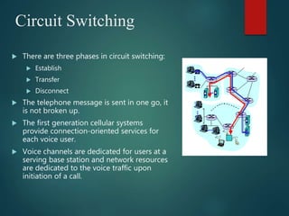 Circuit Switching
 There are three phases in circuit switching:
 Establish
 Transfer
 Disconnect
 The telephone message is sent in one go, it
is not broken up.
 The first generation cellular systems
provide connection-oriented services for
each voice user.
 Voice channels are dedicated for users at a
serving base station and network resources
are dedicated to the voice traffic upon
initiation of a call.
 