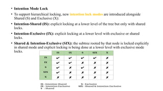 DBMS Protocols, time sharing, two phase locking, validation | PPTX
