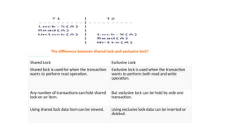 DBMS Protocols, time sharing, two phase locking, validation | PPTX