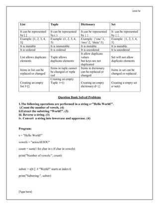 Comprehensive Guide to Python Dictionaries and String Manipulation | PDF