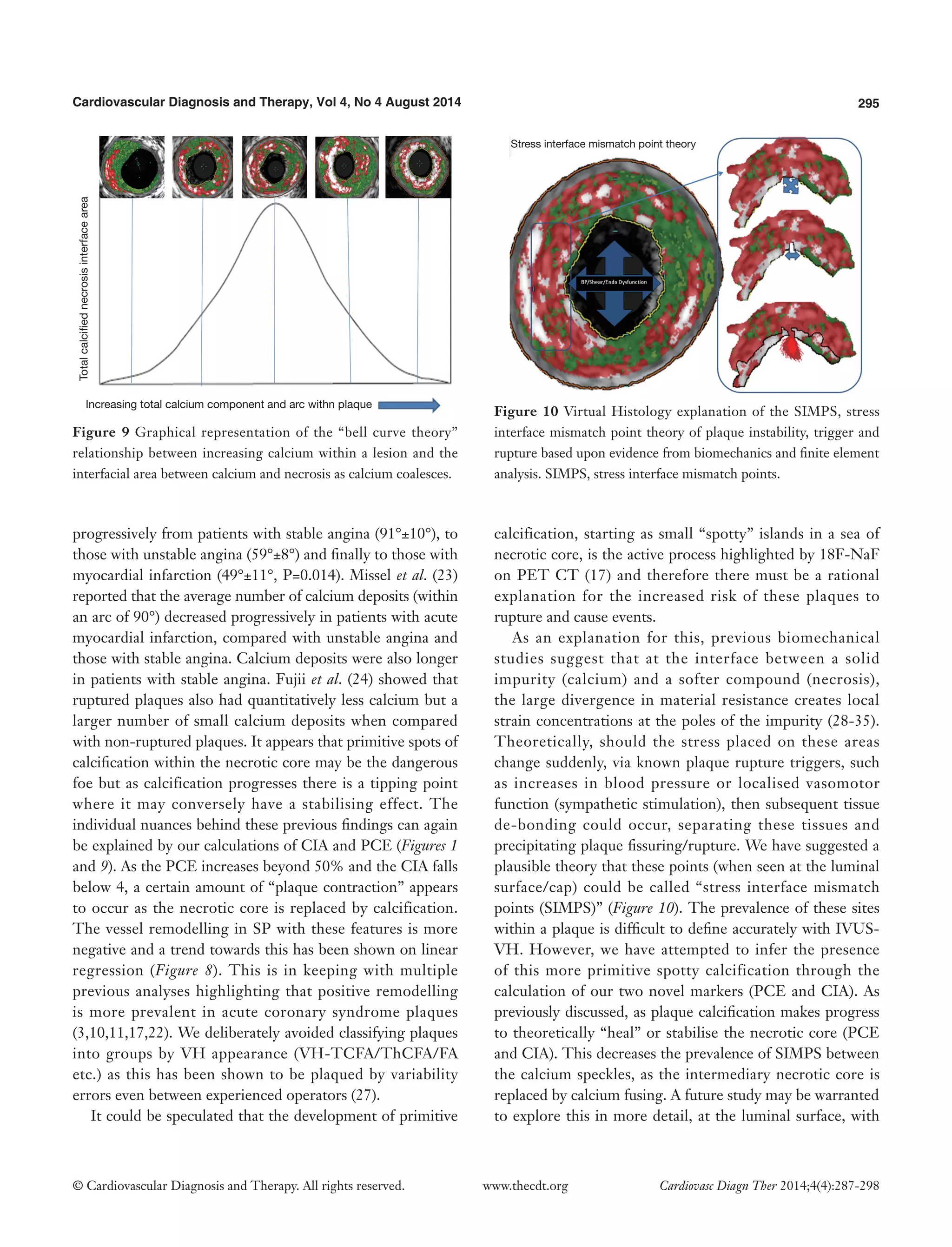 Cardiovascular Diagnosis and Therapy, Vol 4, No 4 August 2014 295 
© Cardiovascular Diagnosis and Therapy. All rights reserved. www.thecdt.org Cardiovasc Diagn Ther 2014;4(4):287-298 
progressively from patients with stable angina (91°±10°), to those with unstable angina (59°±8°) and finally to those with myocardial infarction (49°±11°, P=0.014). Missel et al. (23) reported that the average number of calcium deposits (within an arc of 90°) decreased progressively in patients with acute myocardial infarction, compared with unstable angina and those with stable angina. Calcium deposits were also longer in patients with stable angina. Fujii et al. (24) showed that ruptured plaques also had quantitatively less calcium but a larger number of small calcium deposits when compared with non-ruptured plaques. It appears that primitive spots of calcification within the necrotic core may be the dangerous foe but as calcification progresses there is a tipping point where it may conversely have a stabilising effect. The individual nuances behind these previous findings can again be explained by our calculations of CIA and PCE (Figures 1 and 9). As the PCE increases beyond 50% and the CIA falls below 4, a certain amount of “plaque contraction” appears to occur as the necrotic core is replaced by calcification. The vessel remodelling in SP with these features is more negative and a trend towards this has been shown on linear regression (Figure 8). This is in keeping with multiple previous analyses highlighting that positive remodelling is more prevalent in acute coronary syndrome plaques (3,10,11,17,22). We deliberately avoided classifying plaques into groups by VH appearance (VH-TCFA/ThCFA/FA etc.) as this has been shown to be plaqued by variability errors even between experienced operators (27). 
It could be speculated that the development of primitive calcification, starting as small “spotty” islands in a sea of necrotic core, is the active process highlighted by 18F-NaF on PET CT (17) and therefore there must be a rational explanation for the increased risk of these plaques to rupture and cause events. 
As an explanation for this, previous biomechanical studies suggest that at the interface between a solid impurity (calcium) and a softer compound (necrosis), the large divergence in material resistance creates local strain concentrations at the poles of the impurity (28-35). Theoretically, should the stress placed on these areas change suddenly, via known plaque rupture triggers, such as increases in blood pressure or localised vasomotor function (sympathetic stimulation), then subsequent tissue de-bonding could occur, separating these tissues and precipitating plaque fissuring/rupture. We have suggested a plausible theory that these points (when seen at the luminal surface/cap) could be called “stress interface mismatch points (SIMPS)” (Figure 10). The prevalence of these sites within a plaque is difficult to define accurately with IVUS- VH. However, we have attempted to infer the presence of this more primitive spotty calcification through the calculation of our two novel markers (PCE and CIA). As previously discussed, as plaque calcification makes progress to theoretically “heal” or stabilise the necrotic core (PCE and CIA). This decreases the prevalence of SIMPS between the calcium speckles, as the intermediary necrotic core is replaced by calcium fusing. A future study may be warranted to explore this in more detail, at the luminal surface, with 
Figure 9 Graphical representation of the “bell curve theory” relationship between increasing calcium within a lesion and the interfacial area between calcium and necrosis as calcium coalesces. 
Figure 10 Virtual Histology explanation of the SIMPS, stress interface mismatch point theory of plaque instability, trigger and rupture based upon evidence from biomechanics and finite element analysis. SIMPS, stress interface mismatch points. 
Increasing total calcium component and arc withn plaque 
Total calcified necrosis interface area 
Stress interface mismatch point theory  