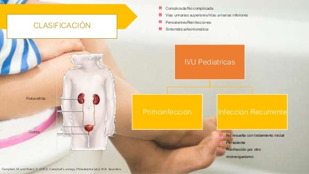 INFECCION DE VÍAS URINARIAS EN PEDIATRÍA
