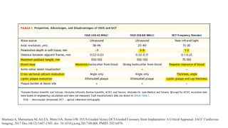Maehara A, Matsumura M, Ali ZA, Mintz GS, Stone GW. IVUS-Guided Versus OCT-Guided Coronary Stent Implantation: A Critical Appraisal. JACC Cardiovasc
Imaging. 2017 Dec;10(12):1487-1503. doi: 10.1016/j.jcmg.2017.09.008. PMID: 29216976.
 
