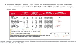 • Meta-analyses of 8 trials (3,276 patients, 1,635 IVUS-guided and 1,641 angiography-guided; with a mean follow-up 1.4 ±
0.5 years.) demonstrates a significant reduction in MACE, TVR, and TLR with IVUS-guided DES implantation in complex
coronary lesions.
Bavishi C, G. Stone, et al. Intravascular ultrasound–guided vs angiography-guided drug-eluting stent implantation in complex coronary lesions: Meta-analysis of
randomized trials. AHJ, 2017, Vol. 185, pp.26-34.
 