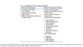 Peter Nguyen & Arnold Seto (2020): Contemporary practices using intravascular imaging guidance with IVUS or OCT to optimize percutaneous coronary intervention,
Expert Review of Cardiovascular Therapy, DOI: 10.1080/14779072.2020.1732207
 