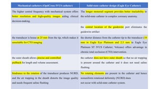 Mechanical catheters (OptiCross IVUS catheter) Solid-state catheter design (Eagle Eye Catheter)
The higher central frequency with mechanical system offers
better resolution and high-quality images aiding clinical
decision-making.
The longer monorail segment provides better trackability to
the solid-state catheter in complex coronary anatomy.
the central location of the guidewire port eliminates the
guidewire artifact
the transducer is house at 25 mm from the tip, which makes it
unsuitable for CTO imaging
the shorter distance from the catheter tip to the transducer (10
mm in Eagle Eye Platinum and 2.5 mm in Eagle Eye
Platinum ST IVUS Catheter; Volcano) offers advantage in
chronic total occlusion (CTO) intervention.
the outer sheath allows precise and controlled
pullback for length and volume assessment.
the catheter does not have outer sheath so that no air trapping
is present around the catheter and it does not need saline
flushing.
hindrance to the rotation of the transducer produces NURD,
and the air trapping in the sheath distorts the image quality
and needs frequent saline flushing
No rotating elements are present in the catheter and hence
nonuniform rotational deformity (NURD) does
not occur with solid-state catheter system.
 