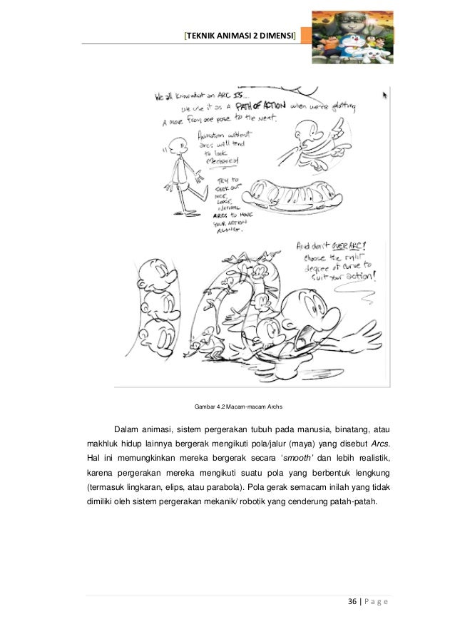  Buku  Animasi  2D Kelas  11  MM SMK