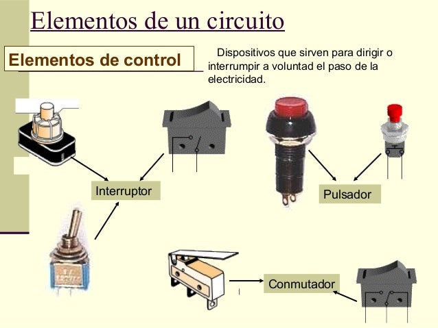 Circuitos electricos