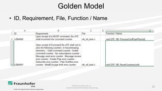 © 2014 Fraunhofer USA, Inc.
Center for Experimental Software Engineering
22
Golden Model
• ID, Requirement, File, Function / Name
 