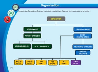 Prospectus of CTTI | PDF