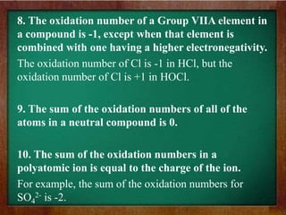 8. The oxidation number of a Group VIIA element in
a compound is -1, except when that element is
combined with one having a higher electronegativity.
The oxidation number of Cl is -1 in HCl, but the
oxidation number of Cl is +1 in HOCl.
9. The sum of the oxidation numbers of all of the
atoms in a neutral compound is 0.
10. The sum of the oxidation numbers in a
polyatomic ion is equal to the charge of the ion.
For example, the sum of the oxidation numbers for
SO4
2- is -2.
 