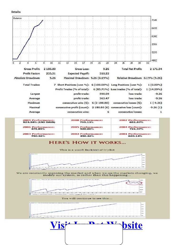 The best forex expert advisor
