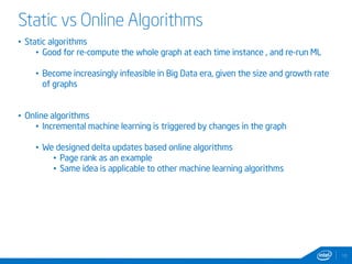 Static vs Online Algorithms 
10 
• Static algorithms 
• Good for re-compute the whole graph at each time instance , and re-run ML 
• Become increasingly infeasible in Big Data era, given the size and growth rate 
of graphs 
• Online algorithms 
• Incremental machine learning is triggered by changes in the graph 
• We designed delta updates based online algorithms 
• Page rank as an example 
• Same idea is applicable to other machine learning algorithms 
 