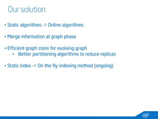 Our solution 
9 
• Static algorithms -> Online algorithms 
• Merge information at graph phase 
• Efficient graph store for evolving graph 
• Better partitioning algorithms to reduce replicas 
• Static index -> On the fly indexing method (ongoing) 
 