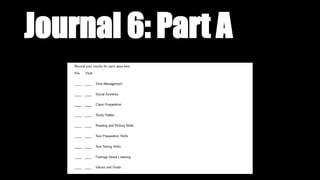 Journal 6: Part A
 