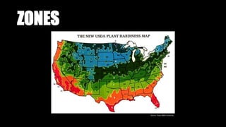 ZONES
Source: Texas A&M University
 