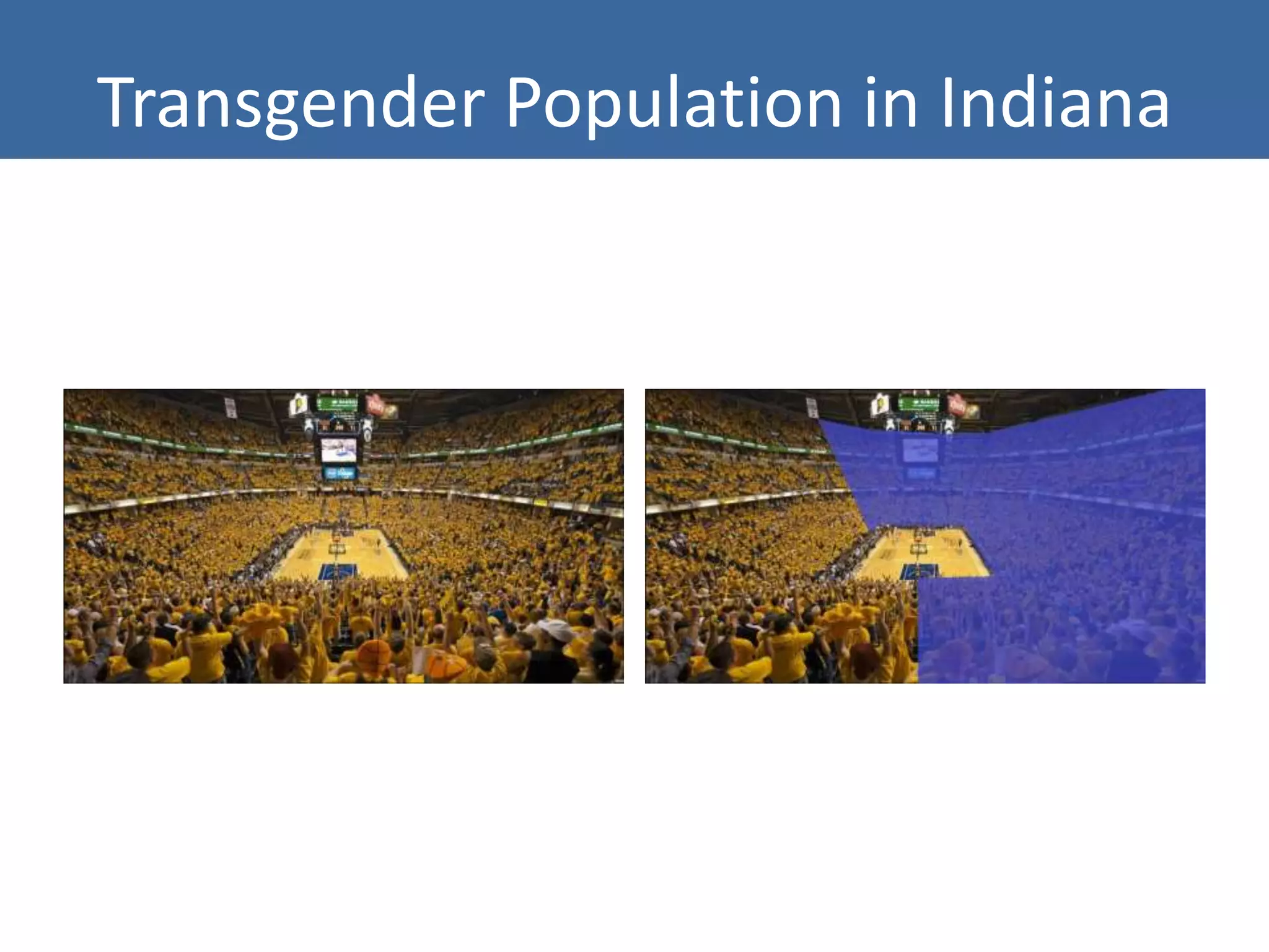 Transgender Population in Indiana
 