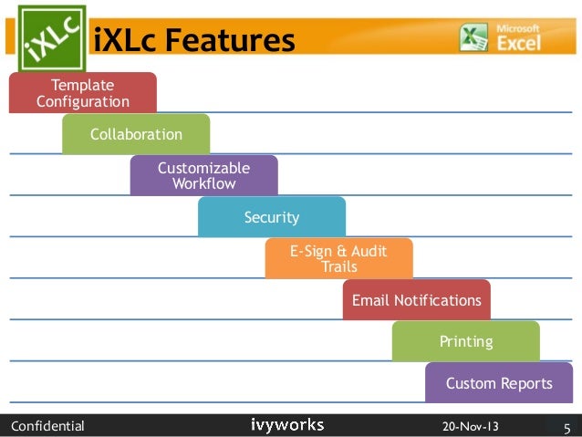 spreadsheet management tool presentation