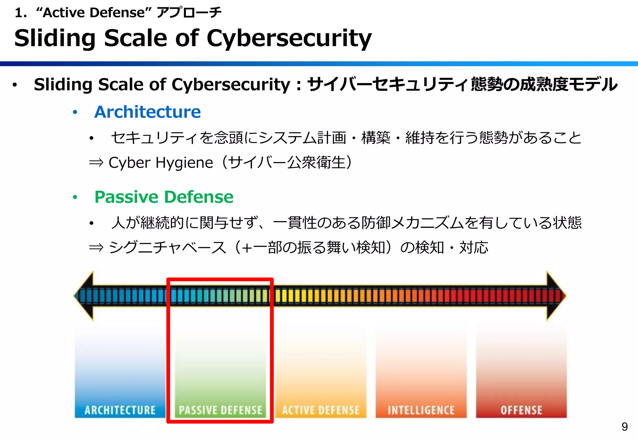 • Sliding Scale of Cybersecurity：サイバーセキュリティ態勢の成熟度モデル
• Architecture
• セキュリティを念頭にシステム計画・構築・維持を行う態勢があること
⇒ Cyber Hygiene（サイバー公衆衛生）
• Passive Defense
• 人が継続的に関与せず、一貫性のある防御メカニズムを有している状態
⇒ シグニチャベース（+一部の振る舞い検知）の検知・対応
1. “Active Defense” アプローチ
Sliding Scale of Cybersecurity
9
 