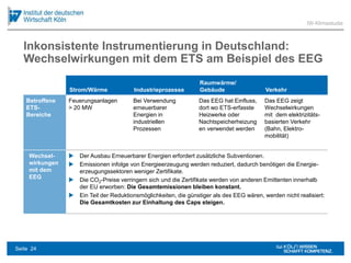 Inkonsistente Instrumentierung in Deutschland:
Wechselwirkungen mit dem ETS am Beispiel des EEG
IW-Klimastudie
Seite 24
St...