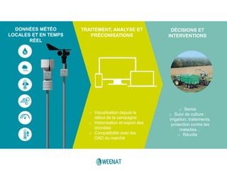o Semis
o Suivi de culture :
irrigation, traitements,
protection contre les
maladies…
o Récolte
DONNÉES MÉTÉO
LOCALES ET EN TEMPS
RÉEL
TRAITEMENT, ANALYSE ET
PRÉCONISATIONS
DÉCISIONS ET
INTERVENTIONS
o Visualisation depuis le
début de la campagne
o Historisation et export des
données
o Compatibilité avec les
OAD du marché
 