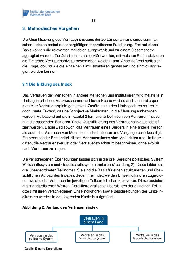 Dating-apps und vertrauen