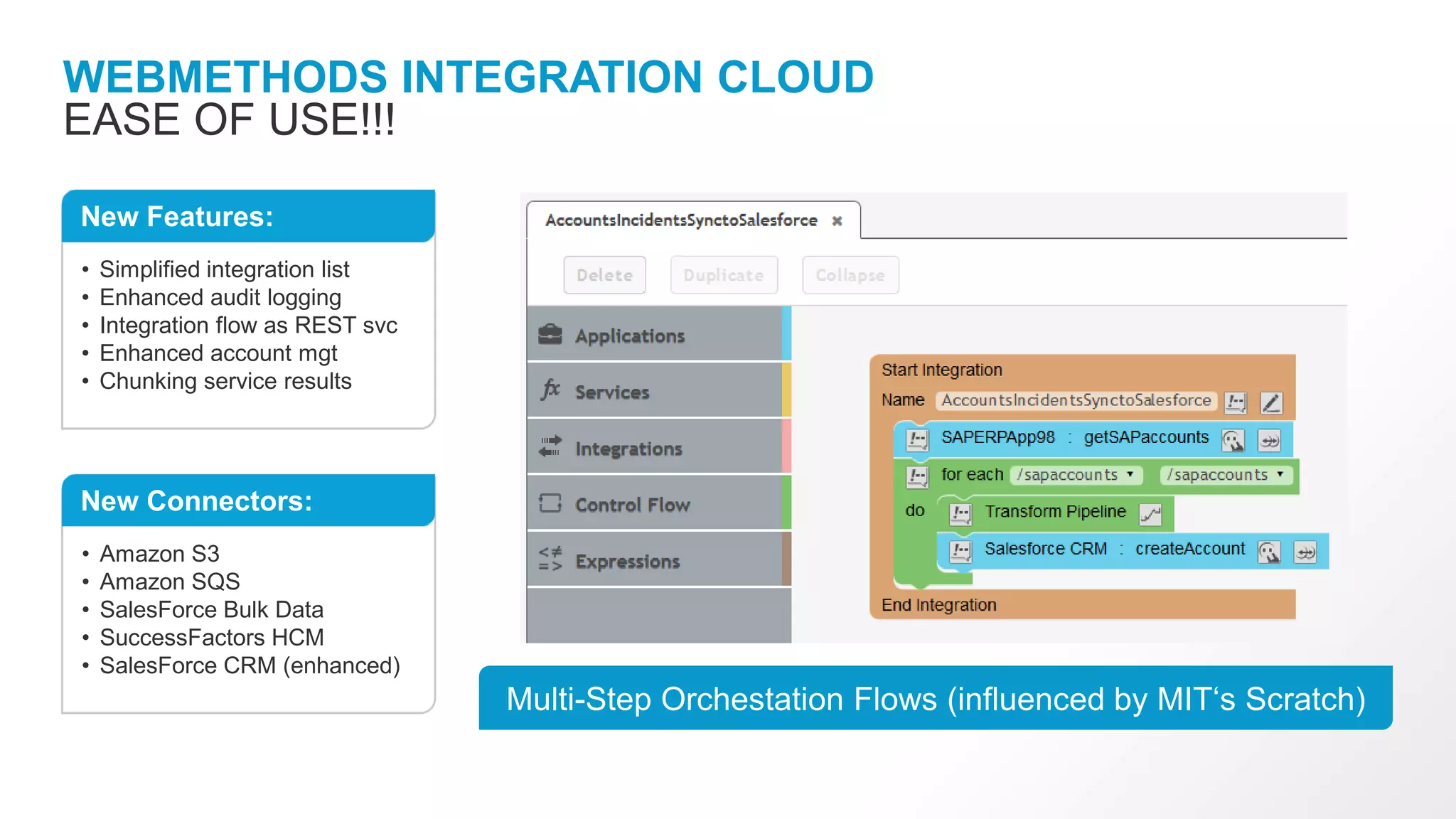 WEBMETHODS INTEGRATION CLOUD
EASE OF USE!!!
Multi-Step Orchestation Flows (influenced by MIT‘s Scratch)
• Simplified integration list
• Enhanced audit logging
• Integration flow as REST svc
• Enhanced account mgt
• Chunking service results
New Features:
• Amazon S3
• Amazon SQS
• SalesForce Bulk Data
• SuccessFactors HCM
• SalesForce CRM (enhanced)
New Connectors:
 