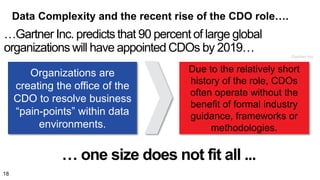 Data Complexity and the recent rise of the CDO role….
Organizations are
creating the office of the
CDO to resolve business
“pain-points” within data
environments.
…Gartner Inc. predicts that 90 percent of large global
organizations will have appointed CDOs by 2019…
Gartner Inc
Due to the relatively short
history of the role, CDOs
often operate without the
benefit of formal industry
guidance, frameworks or
methodologies.
… one size does not fit all ...
18
 