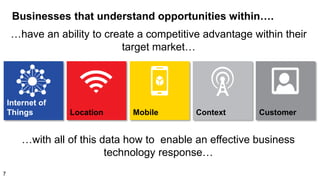 Businesses that understand opportunities within….
…with all of this data how to enable an effective business
technology response…
Mobile ContextLocation
…have an ability to create a competitive advantage within their
target market…
Customer
7
 